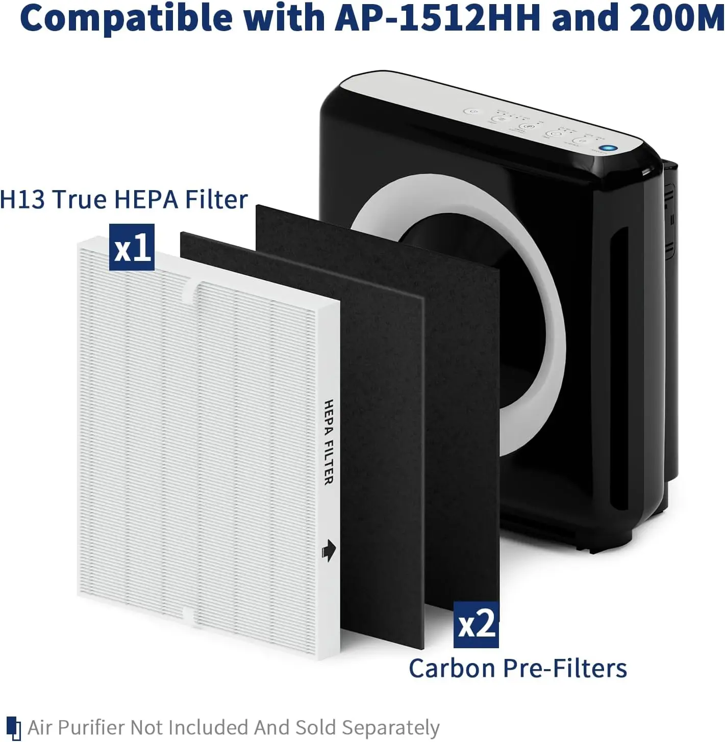 Juego de filtros HEPA y de car - Coway Air Purifier Ap-1512Hh reseña y precio