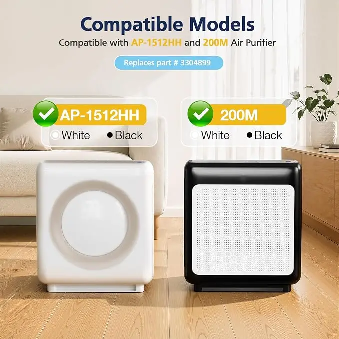 Juego de filtros HEPA y de car - Coway Air Purifier Ap-1512Hh reseña y precio
