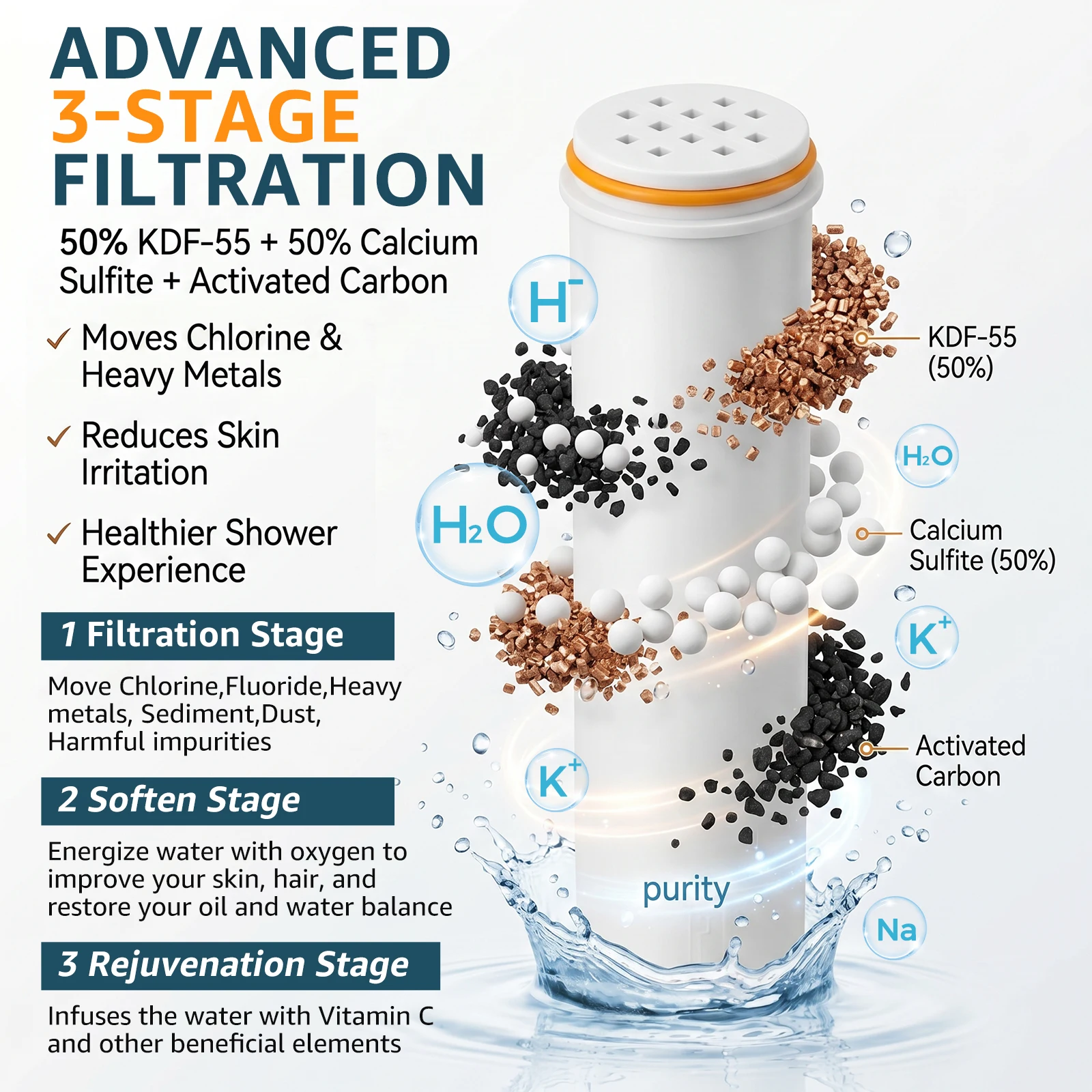 Filtro de repuesto para cabeza - Home Bathroom Water Filter reseña y precio