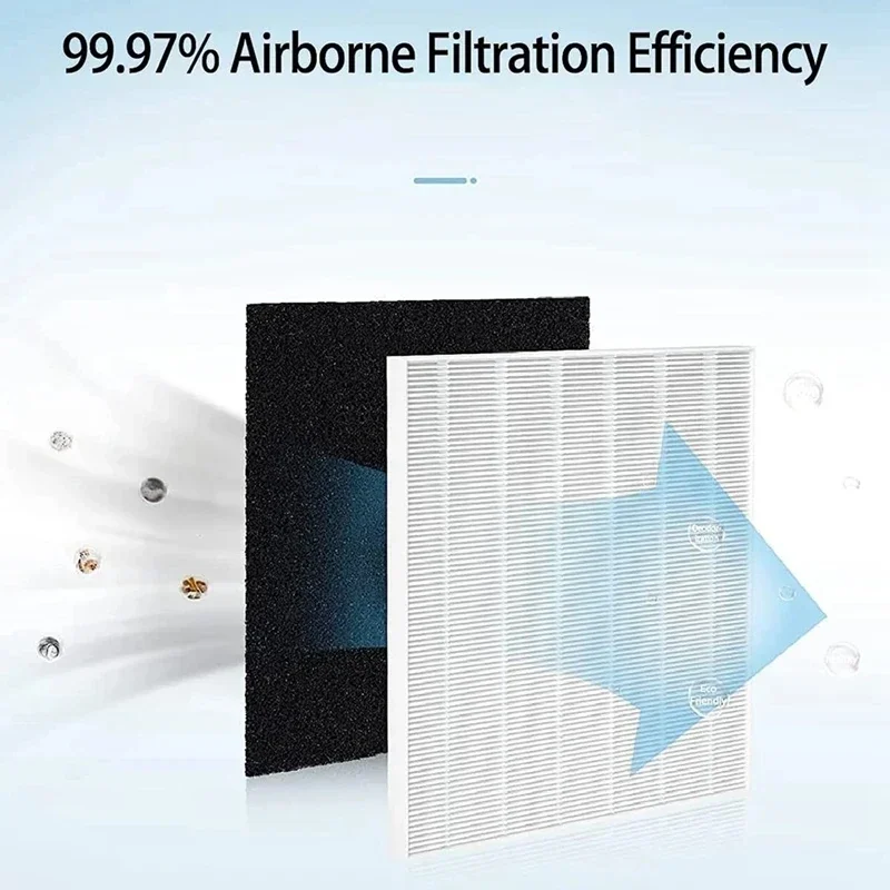 Filtro de repuesto AP-1512HH p - Coway Air Purifier Ap-1512Hh reseña y precio