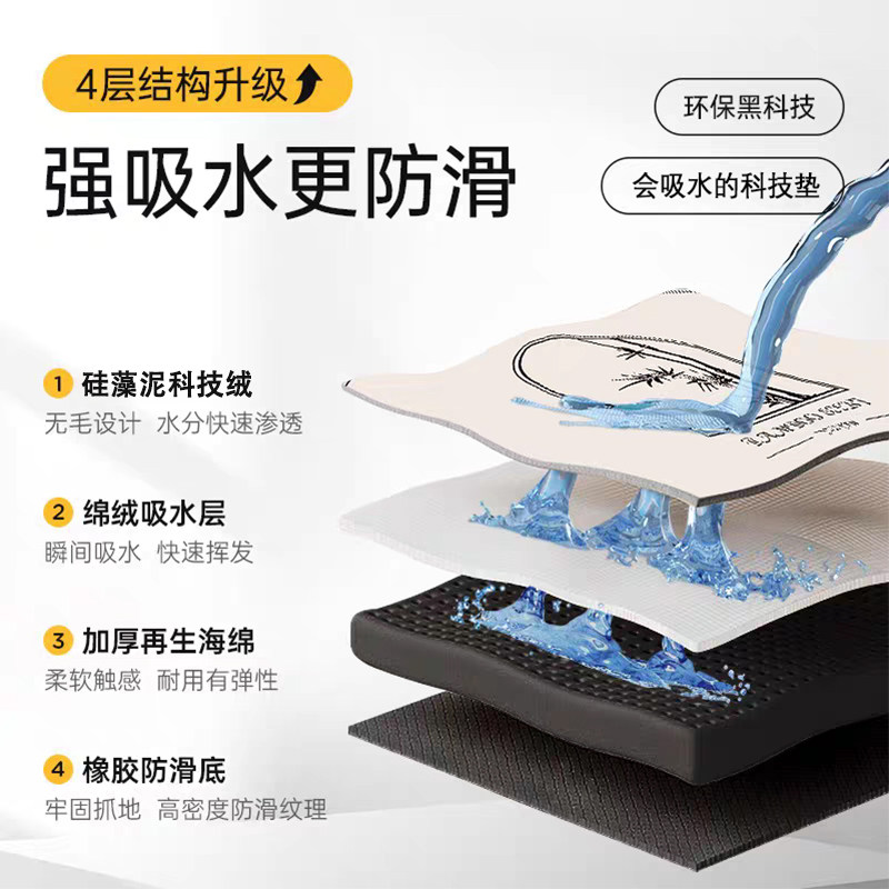 Alfombra absorbente de dibujos - Home Bathroom Gadgets reseña y precio