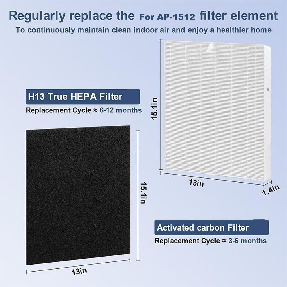 Filtro de Repuesto para Purifi - Coway Air Purifier Ap-1512Hh reseña y precio